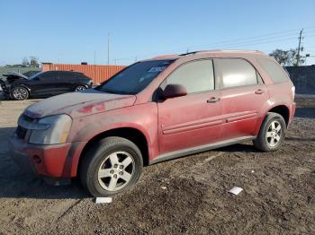  Salvage Chevrolet Equinox