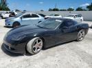 Chevrolet Corvette Image 1