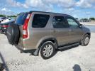 Honda Crv Se Image 7
