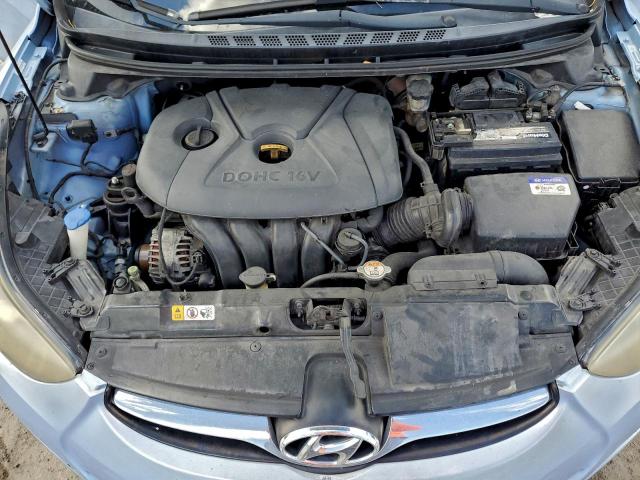 Hyundai ELANTRA Gls Image 10